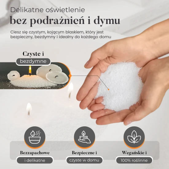 -15% Zestaw do świec sypanych 1 kg